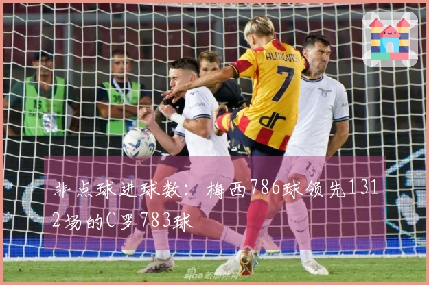 非点球进球数：梅西786球领先1312场的C罗783球